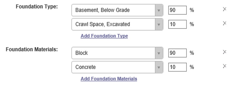 basement, below grade, example